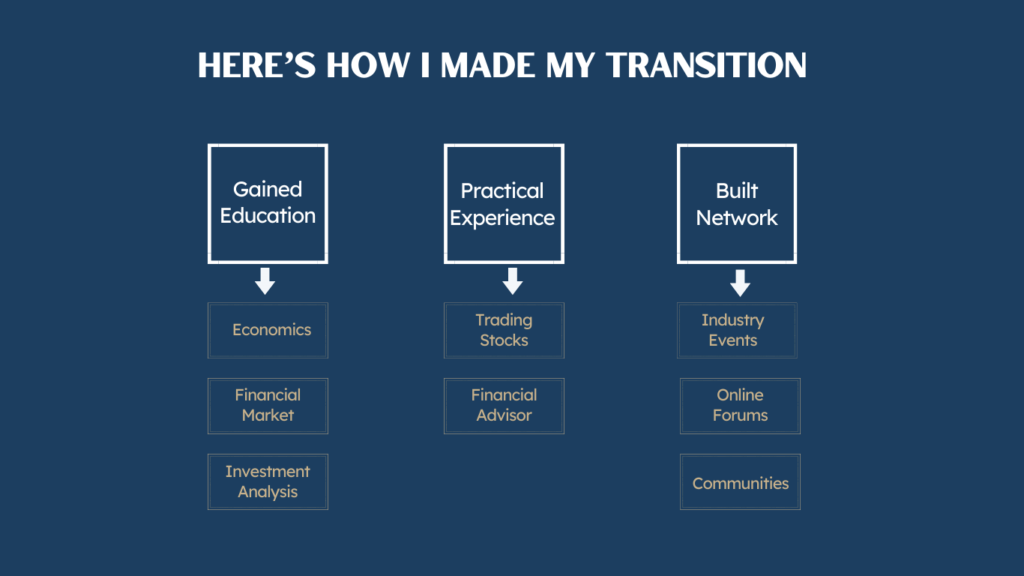 Here is how I made my transition