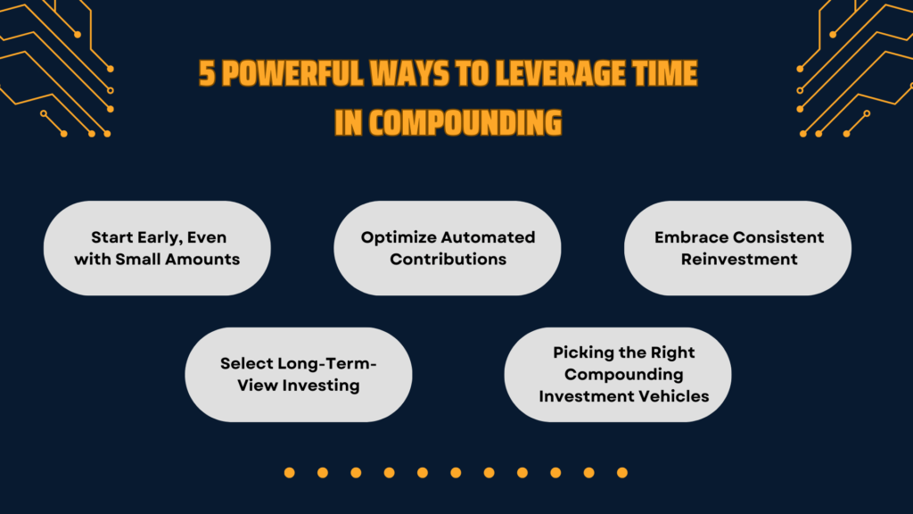 5 Powerful Ways to Leverage Time in Compounding