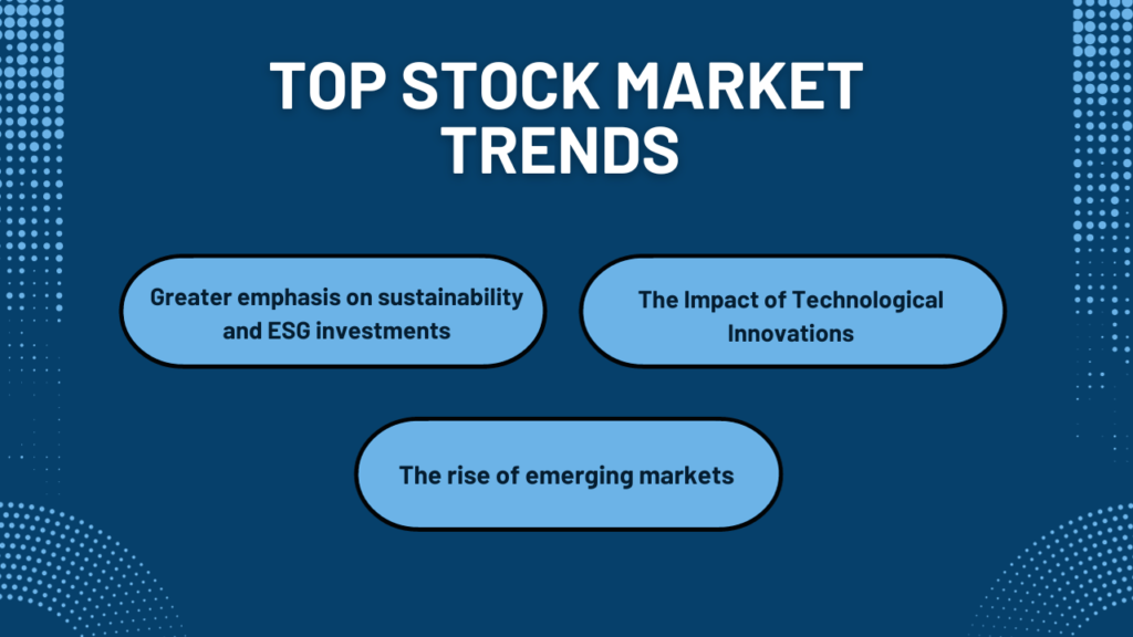 Stock Market Trends for 2024