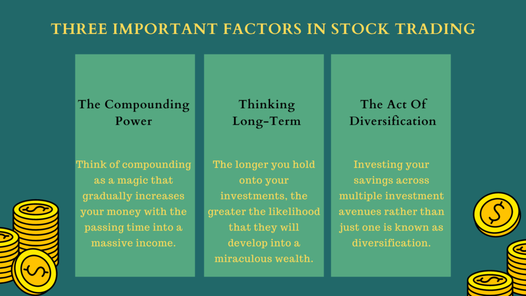 Don't Invest In Stocks Before Knowing These Five Things In 2024