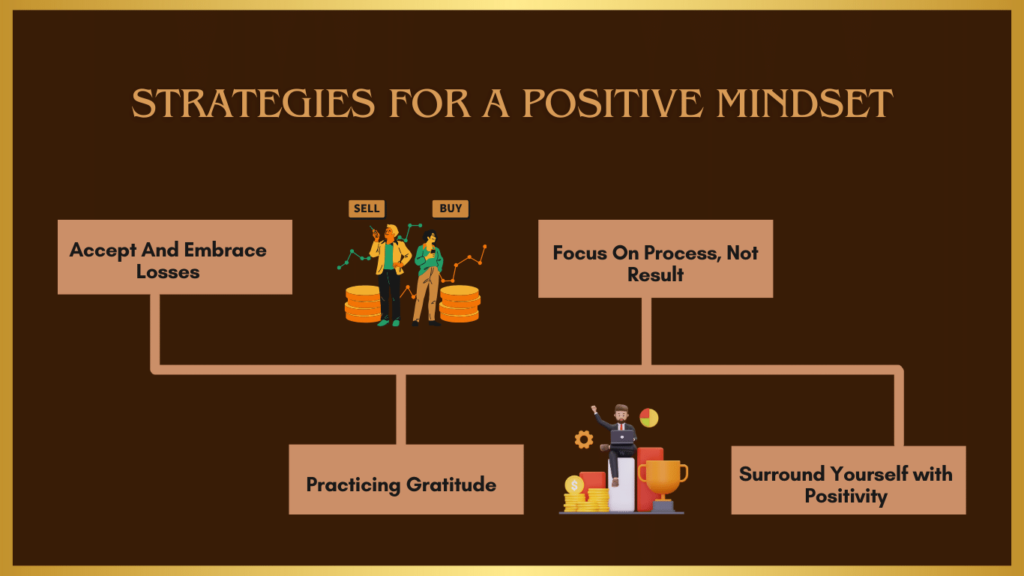 Strategies For A Positive Mindset