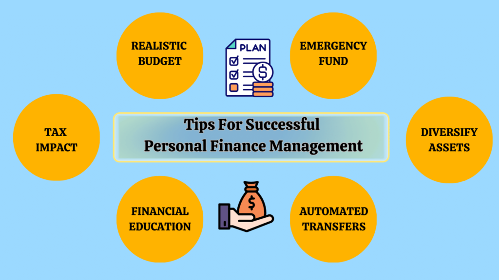 Tips For Successful Personal Finance Management