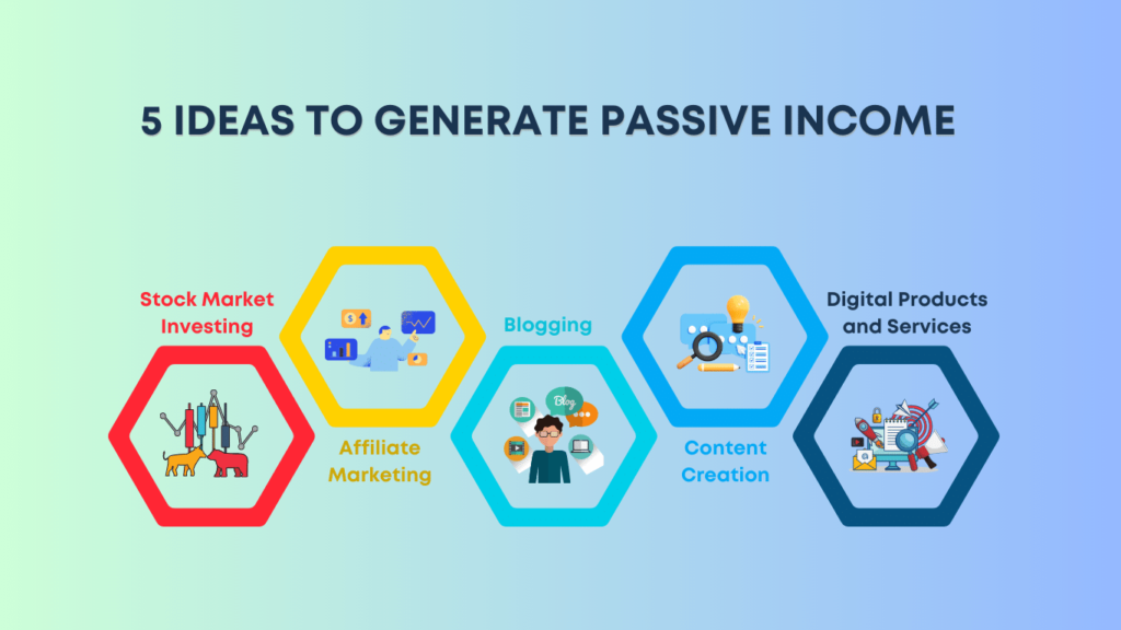 Exploring Passive Income Streams For 2024 In India